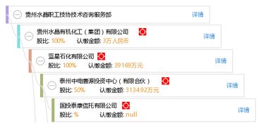貴州水晶職工技協(xié)技術(shù)咨詢服務(wù)部 專業(yè)咨詢，技術(shù)賦能