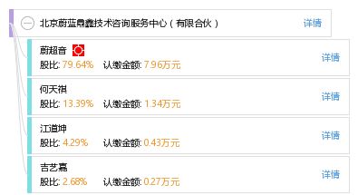 北京蔚藍(lán)鼎鑫技術(shù)咨詢服務(wù)中心（有限合伙） 技術(shù)咨詢領(lǐng)域的專業(yè)服務(wù)伙伴